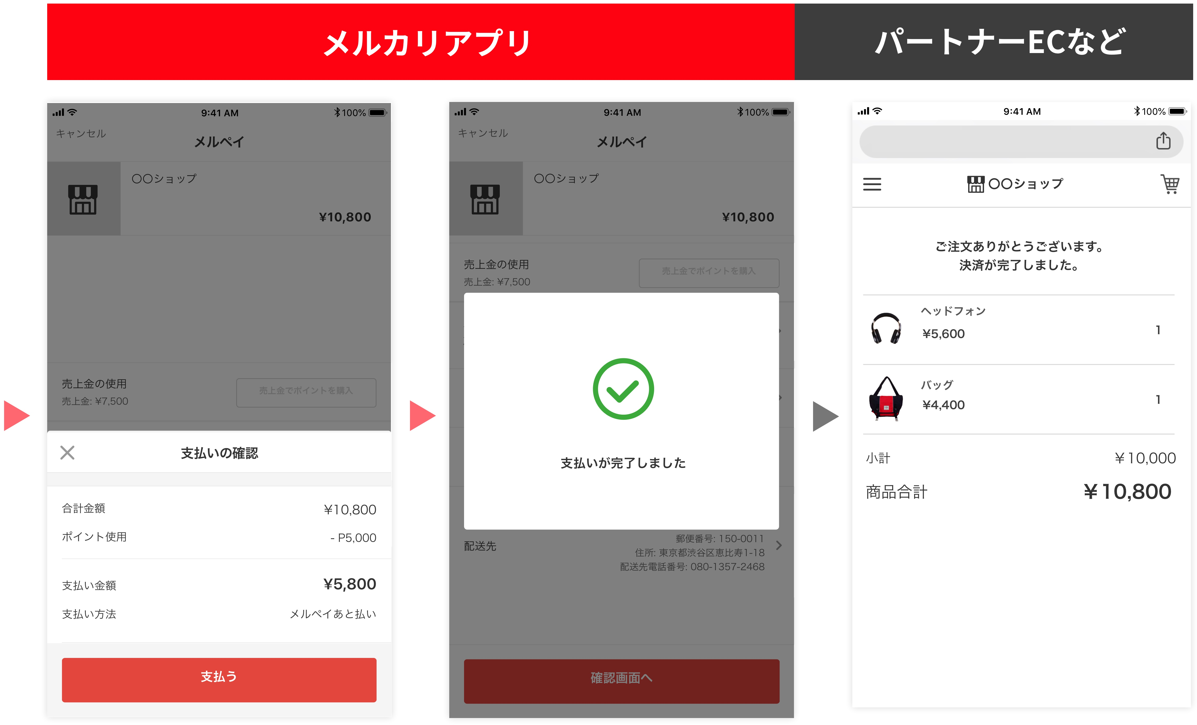 メルペイの画面遷移イメージ2