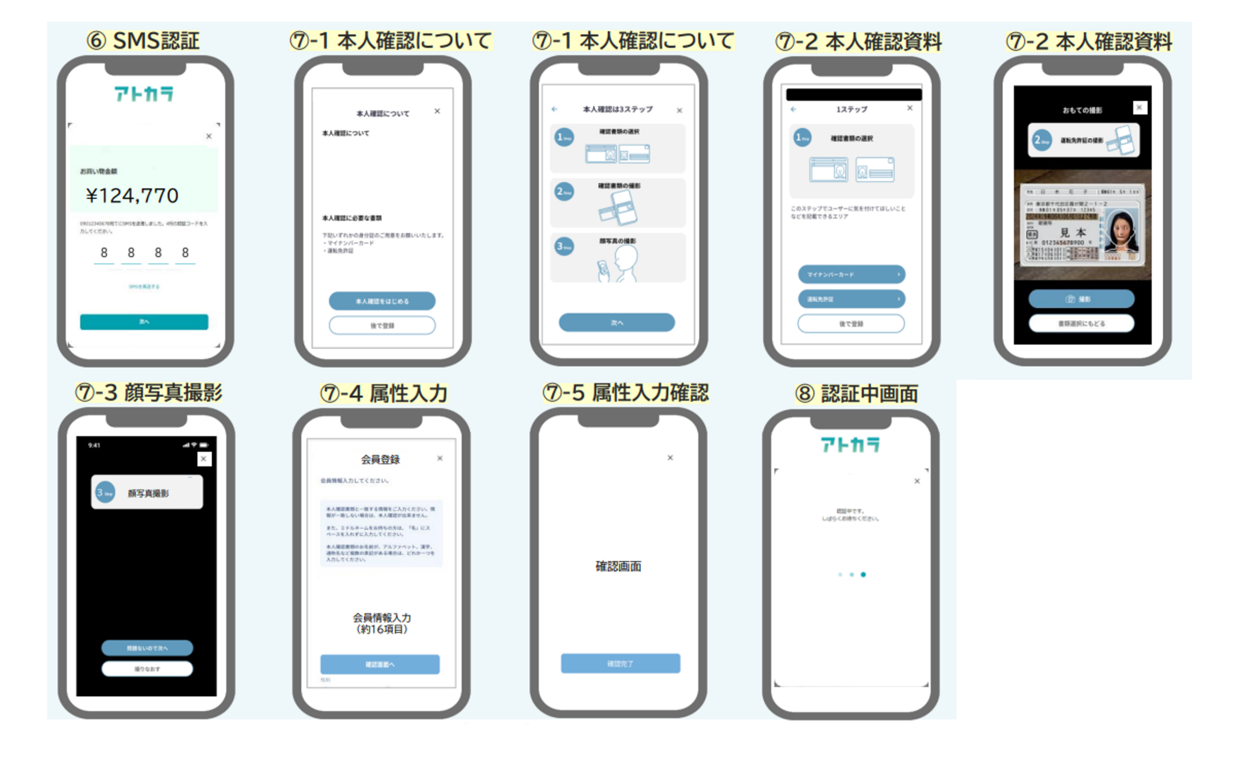 購入画面遷移_新規会員登録