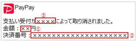 キャンセル