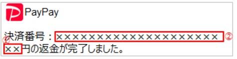返金