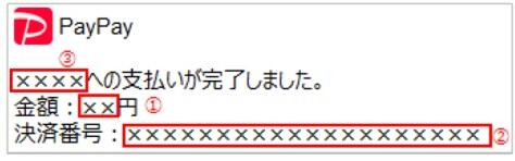 実売上