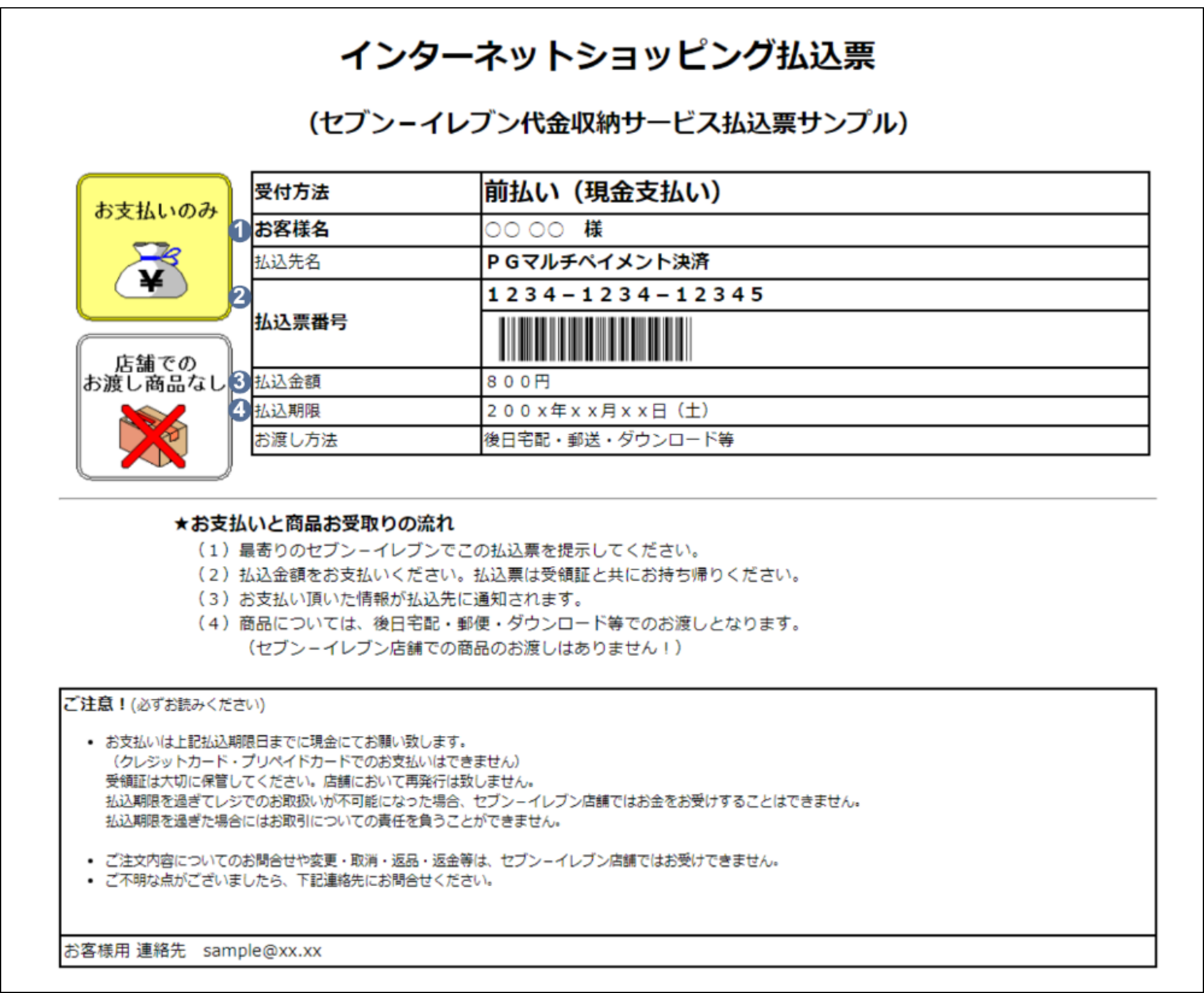 セブンイレブン_インターネットショッピング払込票
